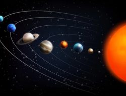 Langka, 24 Juni 2022 Fenomena 5 Planet Sejajar di Langit