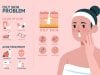 Ternyata Ini 5 Penyebab Wajah Berminyak dan Berjerawat