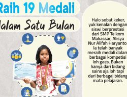 Siswi dari SMP Telkom Makassar Raih 19 Medali dalam Satu Bulan